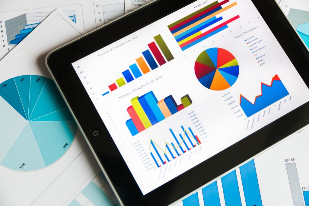 Finance, Fonds, Charts