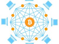 Blockchain Technologie