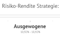 Bondora 3 Risiko