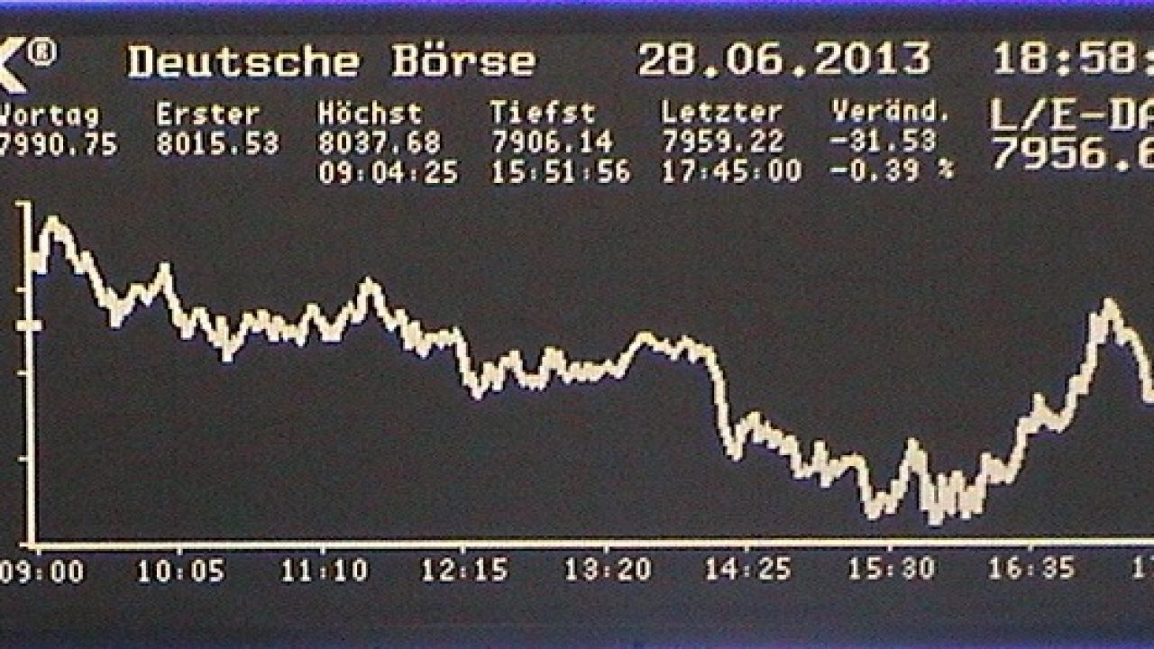 * realtime indications based on structured products. Dax 30 Realtime . Dax Index Funds Diekleinanleger Com