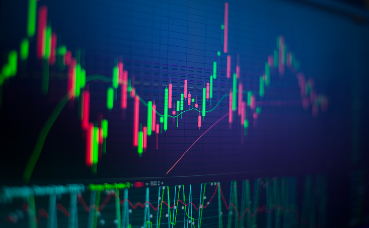 Candlestick Financial Analysis Trading Chart