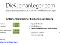 Wie wirkt sich eine Leitzinsänderung auf den Kurs einer Anleihe aus?