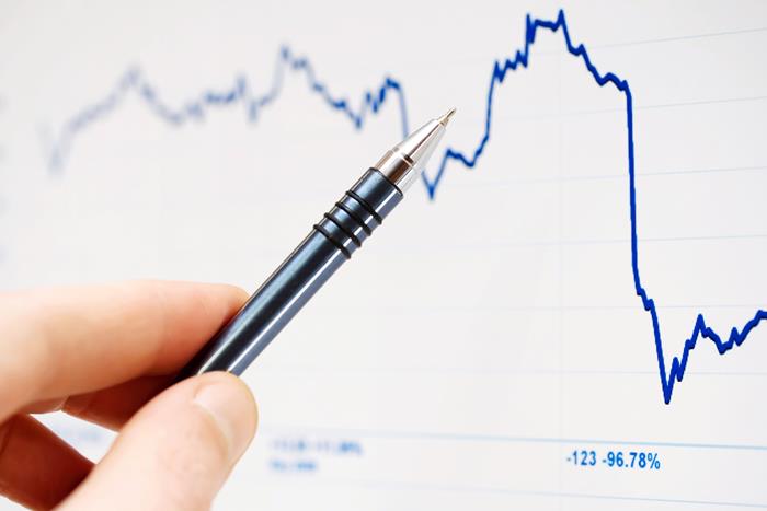 Kurs, Chart, Dividende