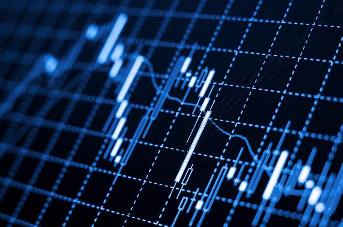 Chart, dax, index, etf