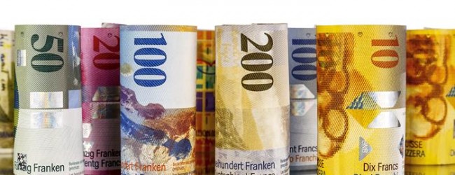 Was ist der Bid-Ask-Spread?